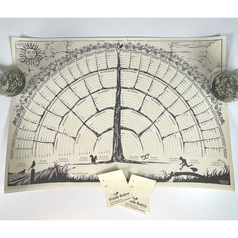 FreshRetroGallery Genealogy Family Tree Chart 6 Generation 13 x 19 inch Set of 2